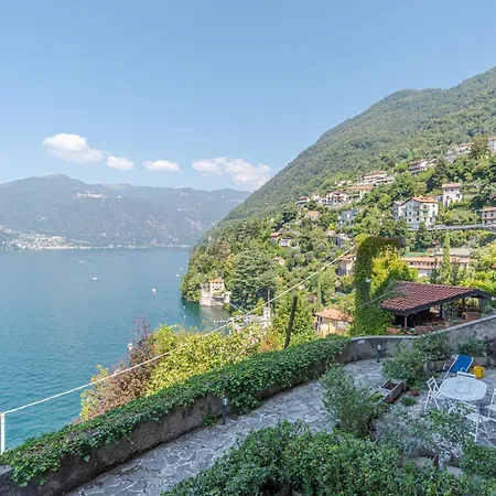 With Shared Pool And Parking! View Apartamento *